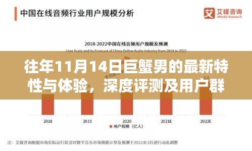 往年11月14日巨蟹男的最新特性與體驗(yàn)，深度評(píng)測(cè)及用戶群體分析報(bào)告