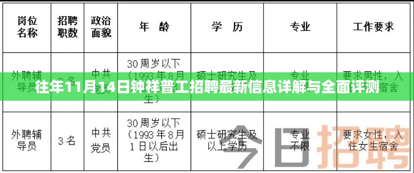 往年11月14日鐘祥普工招聘最新信息詳解與全面評測