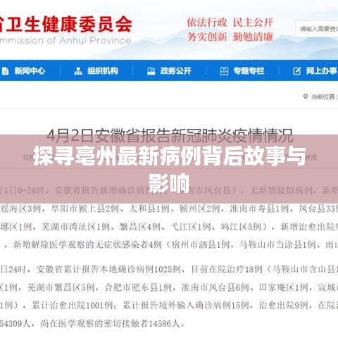 探尋亳州最新病例背后故事與影響