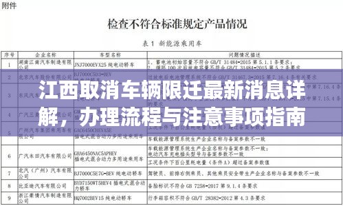 江西取消車輛限遷最新消息詳解，辦理流程與注意事項指南（往年11月14日更新）