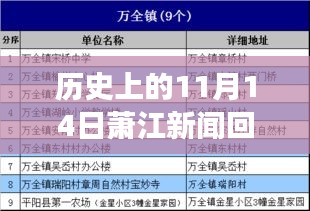 歷史上的11月14日蕭江新聞回顧，探尋今日蕭江發(fā)展之源，最新新聞動(dòng)態(tài)播報(bào)