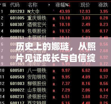 歷史上的娜璉，從照片見證成長(zhǎng)與自信綻放的旅程（附最新照片背后的故事）