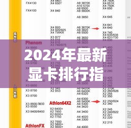 2024年最新顯卡排行指南，初學(xué)者與進(jìn)階用戶必看，掌握顯卡性能與選擇技巧