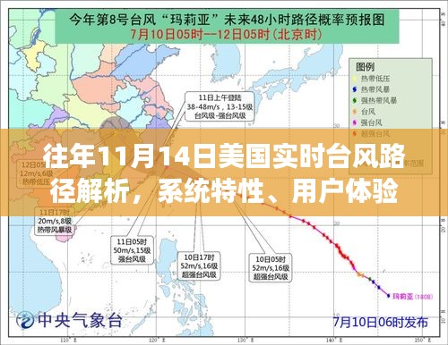 往年11月14日美國實時臺風(fēng)路徑解析，系統(tǒng)特性、用戶體驗、競品對比及用戶群體分析全解讀