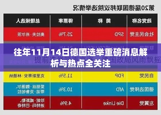 往年11月14日德國選舉重磅消息解析與熱點(diǎn)全關(guān)注