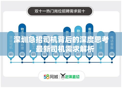深圳急招司機(jī)背后的深度思考，最新司機(jī)需求解析