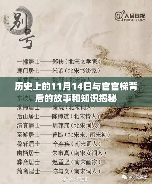 歷史上的11月14日與官官梯背后的故事和知識揭秘