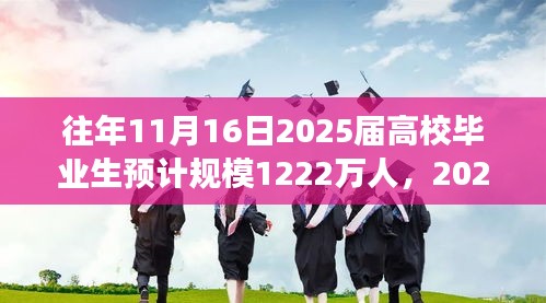 2025屆高校畢業(yè)生規(guī)模預測分析與應對策略，職場預備役精英的必備指南迎接千萬人才浪潮的挑戰(zhàn)！