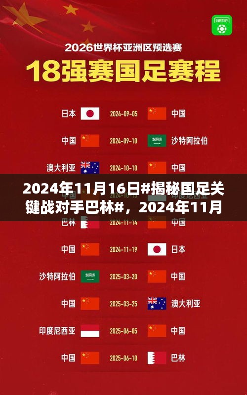 揭秘，國足關(guān)鍵戰(zhàn)對手巴林深度解析（附日期）