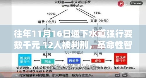 革命性智能下水道疏通系統(tǒng)，終結(jié)亂收費，展現(xiàn)科技疏通生活的力量