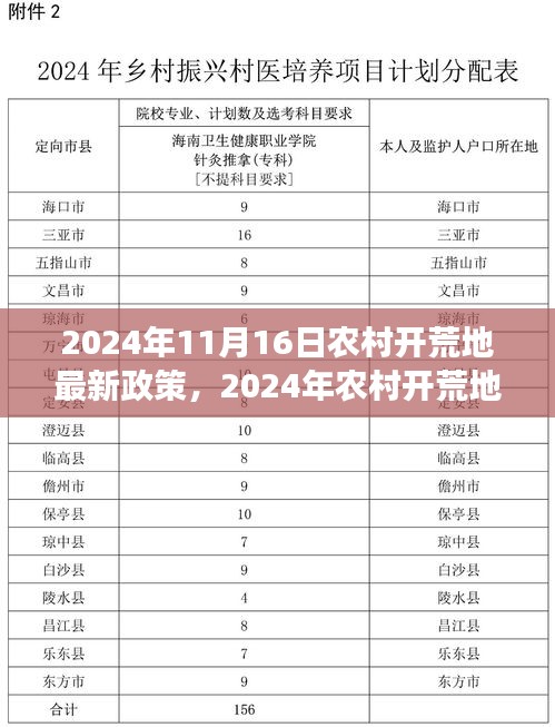 龍馬精神 第7頁