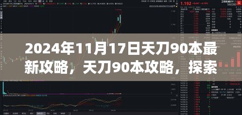 2024年天刀90本最新攻略，探索自然秘境，啟程心靈之旅