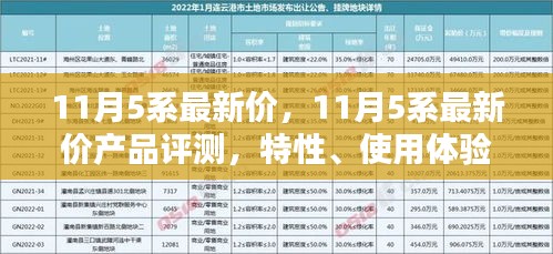 11月5系最新產(chǎn)品評測，特性、使用體驗與競品對比