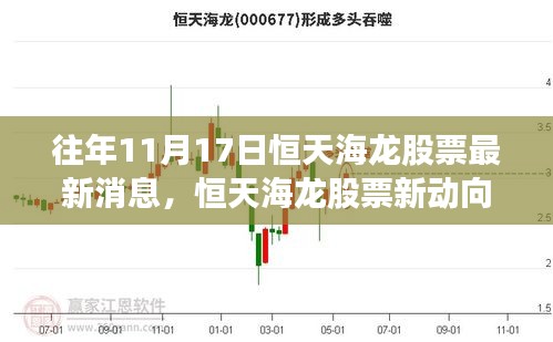 恒天海龍股票最新動(dòng)向揭秘，科技革新引領(lǐng)未來(lái)，海龍股份高科技魔力展現(xiàn)