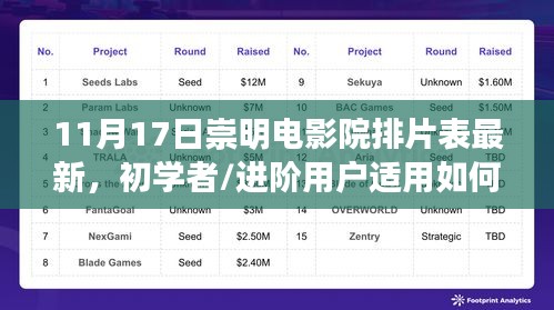 最新11月17日崇明電影院排片表查看指南，初學(xué)者與進(jìn)階用戶適用步驟詳解