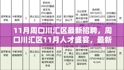 周口川匯區(qū)11月人才招聘盛況，最新職位與地區(qū)深遠(yuǎn)影響