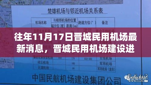 晉城民用機場建設進展報告，最新消息揭秘建設步伐