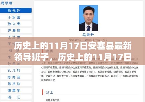 安塞縣新任領(lǐng)導班子的歷史沿革與最新構(gòu)成概述