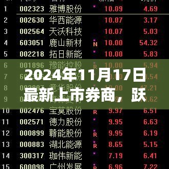 躍上巔峰之路，揭秘最新上市券商崛起與我們的自信學(xué)習(xí)之旅