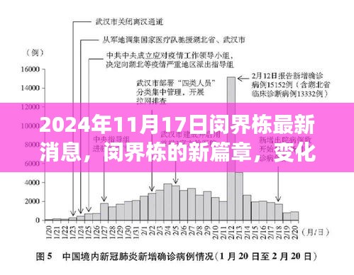 閔界棟新篇章揭秘，學習力量重塑自信，成就未來之路