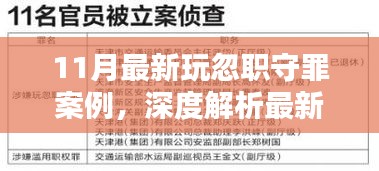 深度解析最新玩忽職守罪案例，特性、體驗(yàn)、競(jìng)品對(duì)比及用戶(hù)群體分析（11月版）