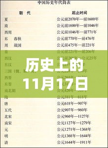 兢兢業(yè)業(yè) 第7頁