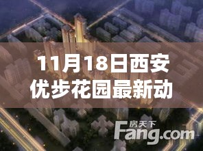 探尋未來生活新篇章，西安優(yōu)步花園最新動(dòng)態(tài)揭秘！