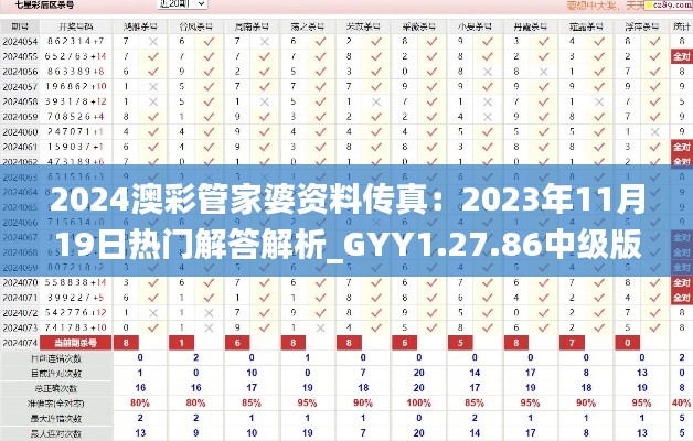 2024澳彩管家婆資料傳真：2023年11月19日熱門解答解析_GYY1.27.86中級(jí)版