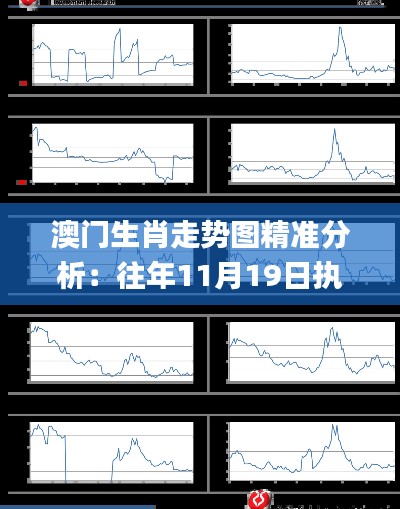 澳門生肖走勢圖精準(zhǔn)分析：往年11月19日執(zhí)行方案詳解_OAE5.18.72智力版