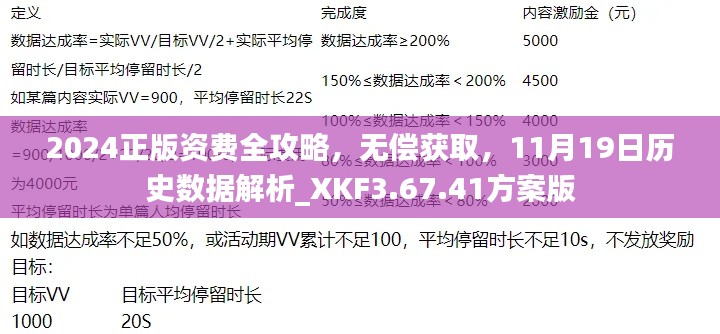 2024正版資費(fèi)全攻略，無償獲取，11月19日歷史數(shù)據(jù)解析_XKF3.67.41方案版