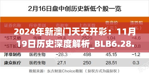 2024年新澳門天天開(kāi)彩：11月19日歷史深度解析_BLB6.28.54品味版