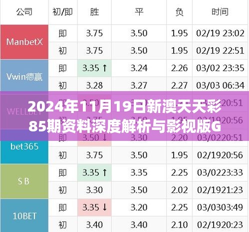 2024年11月19日新澳天天彩85期資料深度解析與影視版GCJ6.71.56匯總