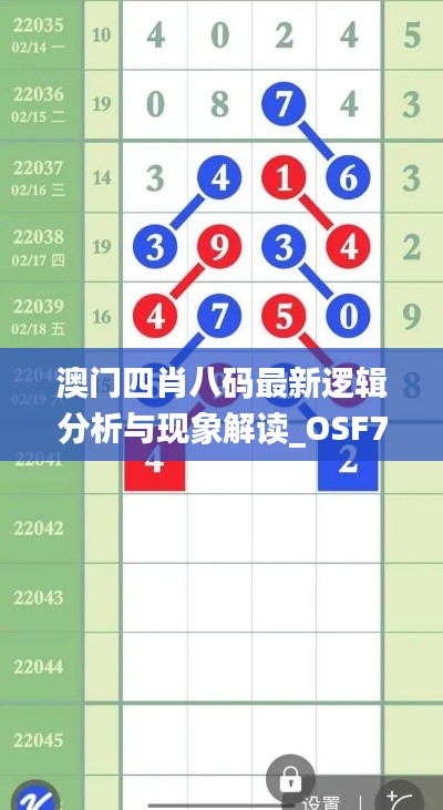 澳門四肖八碼最新邏輯分析與現(xiàn)象解讀_OSF7.46.92性能版本