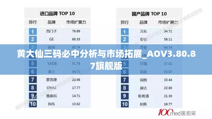 黃大仙三碼必中分析與市場拓展_AOV3.80.87旗艦版