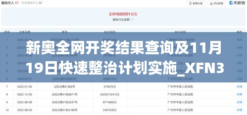 新奧全網(wǎng)開獎結(jié)果查詢及11月19日快速整治計劃實施_XFN3.12.36高效版