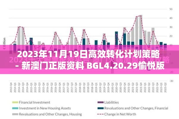 2023年11月19日高效轉化計劃策略 - 新澳門正版資料 BGL4.20.29愉悅版