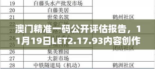 澳門精準(zhǔn)一碼公開評(píng)估報(bào)告，11月19日LET2.17.93內(nèi)容創(chuàng)作版本