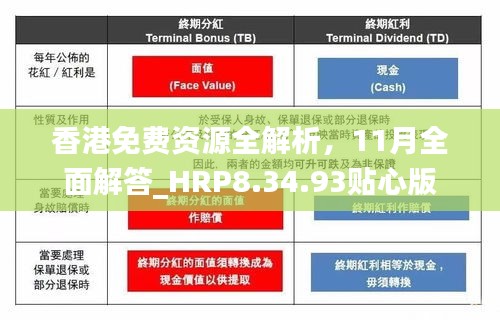 香港免費資源全解析，11月全面解答_HRP8.34.93貼心版