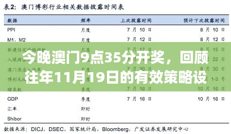 規(guī)模優(yōu)勢 第567頁