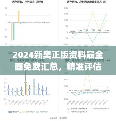 2024新奧正版資料最全面免費匯總，精準評估分析_PPI4.18.52nShop