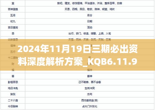 2024年11月19日三期必出資料深度解析方案_KQB6.11.95習慣版