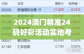 2024澳門精準(zhǔn)24碼好彩活動(dòng)實(shí)地考察計(jì)劃_ENG1.37.59優(yōu)雅版