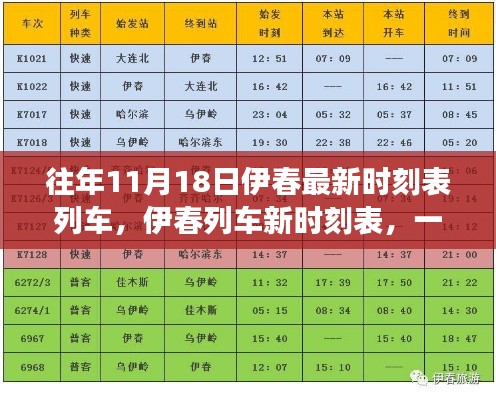 伊春列車新時刻表發(fā)布，勵志之旅啟程，自信與成就的力量之旅