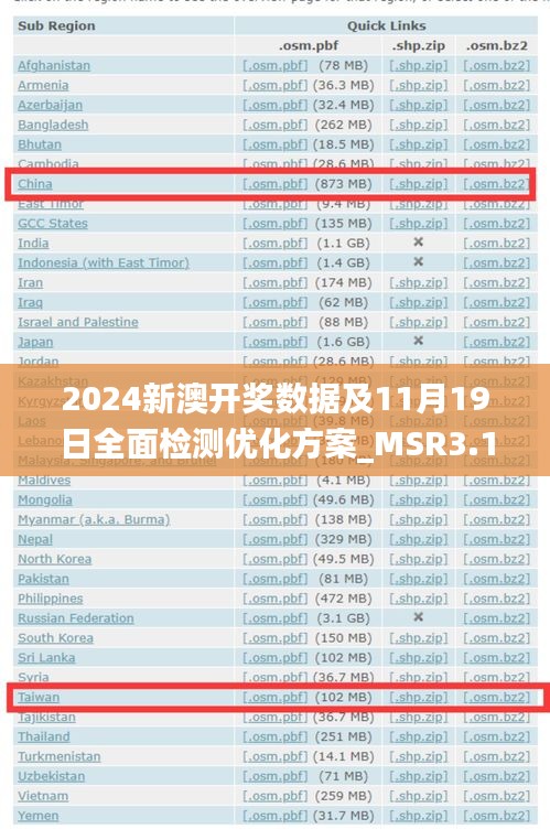 2024新澳開獎(jiǎng)數(shù)據(jù)及11月19日全面檢測優(yōu)化方案_MSR3.16.55供給版