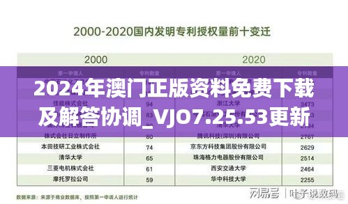 2024年澳門(mén)正版資料免費(fèi)下載及解答協(xié)調(diào)_VJO7.25.53更新版