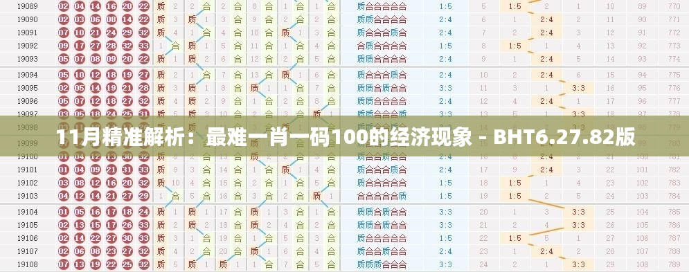 11月精準(zhǔn)解析：最難一肖一碼100的經(jīng)濟(jì)現(xiàn)象 - BHT6.27.82版