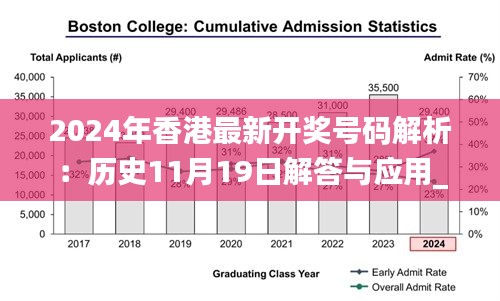 2024年香港最新開獎號碼解析：歷史11月19日解答與應(yīng)用_UJT3.31.90云端版