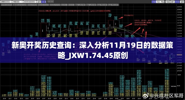 新奧開獎歷史查詢：深入分析11月19日的數(shù)據(jù)策略_JXW1.74.45原創(chuàng)