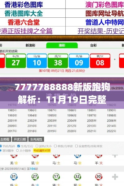 7777788888新版跑狗解析：11月19日完整機制揭秘_FHZ3.78.79網(wǎng)絡(luò)版