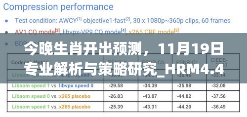 今晚生肖開出預(yù)測，11月19日專業(yè)解析與策略研究_HRM4.48.95文化版